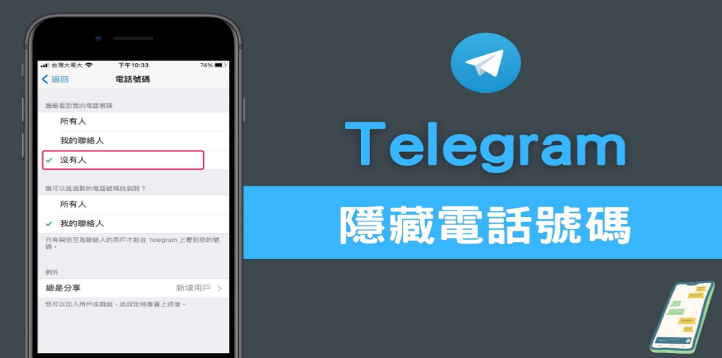 不顯示TG的電話號碼